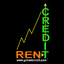 Rent Credit