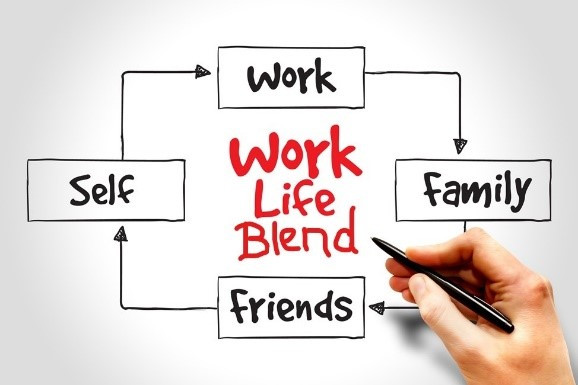 Work-Life-blend-chart