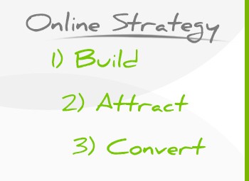 Your Online Strategy: 3 Basic Building Blocks