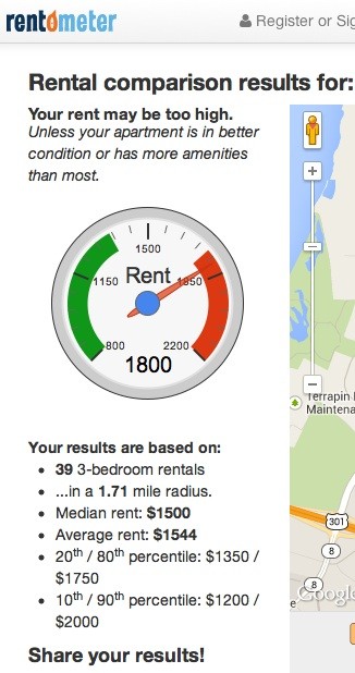 Determine rent values for your market