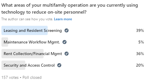 In which areas of your multifamily operation is your company currently utilizing technology to minimize the need for on-site personnel?If your answer is different from the four options provided, please leave your response in the comment section.